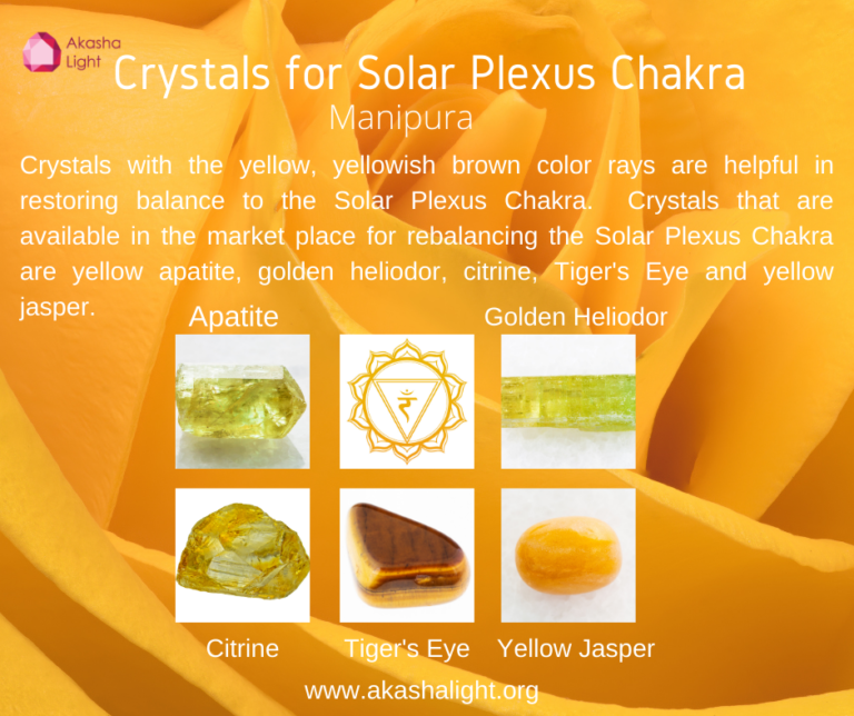 Crystals for Solar Plexus Chakra (Manipura) – Akasha Light